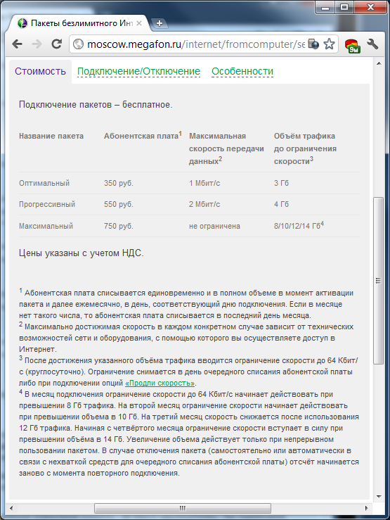 Обновлённые(актуальные) расценки на безлимитный мобильный интернет от Мегафон-Москва